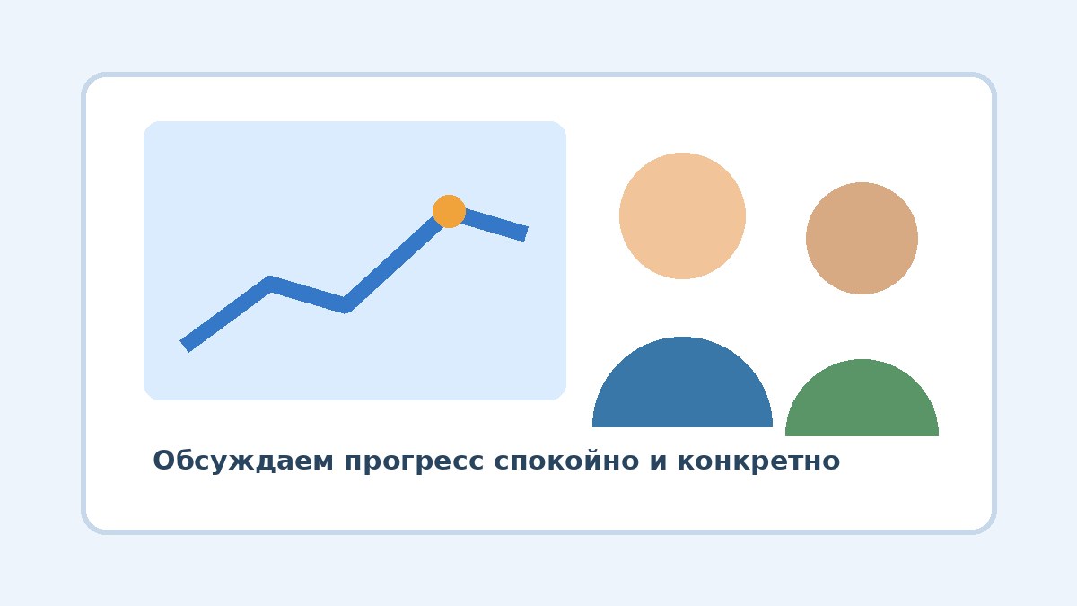 Как обсудить контрольные с учителем и понять, есть ли прогресс у ребенка