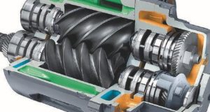 Каким бывает современное винтовое компрессорное оборудование?