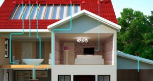 Каким параметрам должен удовлетворять идеальный теплоноситель?