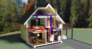 Система отопления частного дома и уход за ней