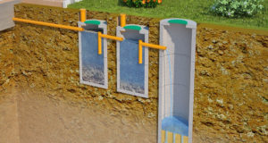 Главные тонкости гидроизоляции септика из бетонных колец