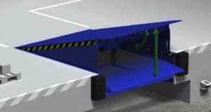 Гидравлические платформы