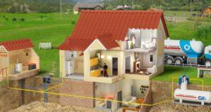 Просто и удобно!