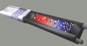 Саморегулирующийся нагревательный кабель – основные сферы применения