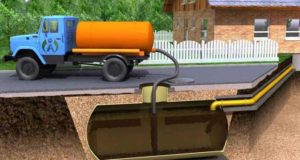 Откачка и очистка выгребной ямы в загородном доме