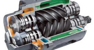 Особенности винтовых компрессоров