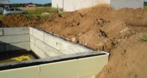 Утепление фундамента изнутри