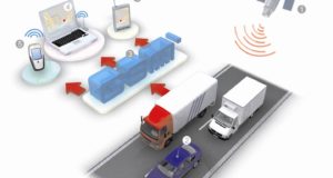 Оборудование спутникового мониторинга в широком ассортименте от ИМ “Хитрющий Водила”