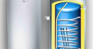 Бойлеры для воды электрические